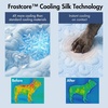 image:imageSpark Paws Cooling Couch Cover Dog Bed Furniture Protector MatHearts Blue