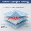 image:imageSpark Paws Cooling Couch Cover Dog Bed Furniture Protector MatWaffle Blue