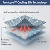image:imageSpark Paws FrostCore Dog Cooling Mat  Non Gel Self Cooling Pet PadAsh Blue