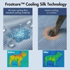 image:imageSpark Paws FrostCore Dog Cooling Mat  Non Gel Self Cooling Pet PadAsh Blue