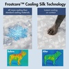 image:imageSpark Paws FrostCore Dog Cooling Mat  Non Gel Self Cooling Pet PadCloud Grey