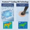 image:imageSpark Paws FrostCore Dog Cooling Mat  Non Gel Self Cooling Pet PadWaffle Blue