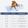 image:imageSpark Paws FrostCore Dog Cooling Mat  Non Gel Self Cooling Pet PadWaffle Blue